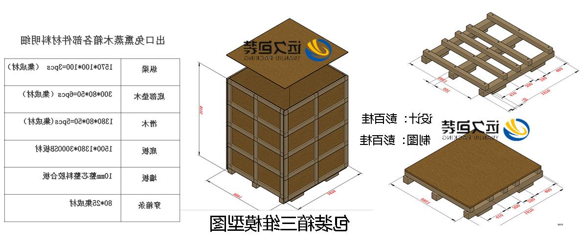 <a href='http://0p3.aikawu.com'>买球平台</a>的设计需要考虑流通环境和经济性